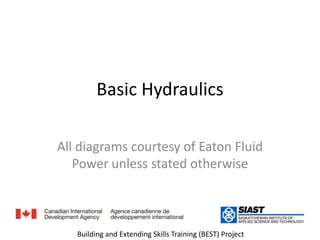 Basic Hydraulics أساسيات الهيدروليكAll diagrams courtesy of Eaton Fluid Power unless stated otherwiseBuilding and Extending Skills Training (BEST) Project