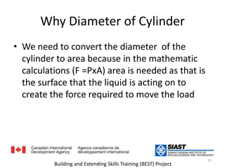 Why Diameter of CylinderWe need to convert the diameter  of the cylinder to area because in the mathematic calculations (F =PxA) area is needed as that is the surface that the liquid is acting on to create the force required to move the loadنحتاج لحساب قطر الاسطوانة لإيجاد مساحة مقطعها وبالتالي استخدامها في معادلة القوة = الضغط * المساحة  21Building and Extending Skills Training (BEST) Project