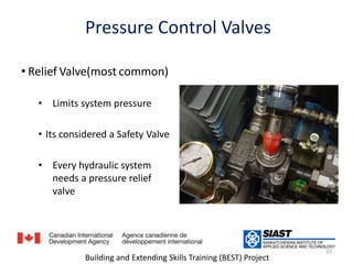 Pressure Control Valvesصمامات تتحكم بالضغطRelief Valve(most common)صمامات الأمان     Limits system pressureيحدد ضغط النظامIts considered a Safety Valveيغير صمام الحمايةEvery hydraulic system needs a pressure relief valveكل نظام هيدروليكي يحتاج إلى صمام أمان الضغط37Building and Extending Skills Training (BEST) Project