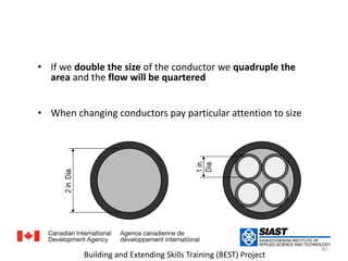 If we double the size of the conductor we quadruple the area and the flow will be quarteredإذا ضاعفنا حجم الموصلات وكذلك فإن المسافة تزداد أربعة أضعاف وكذلك الجريانWhen changing conductors pay particular attention to sizeعند تغير الموصلات يجب الانتباه إلى الحجم                                       40Building and Extending Skills Training (BEST) Project