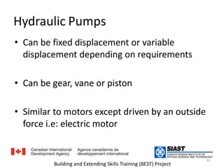 Hydraulic Pumpsالمضخات الهيدروليكية Can be fixed displacement or variable displacement depending on requirementsيمكن أن تكون ثابت المسافة أو متغير المسافة حسب الطلبCan be gear, vane or pistonيمكن أن تكون ترس أو دوراني أو مكبسSimilar to motors except driven by an outside force i.e: electric motorتشابه عمل المحرك باستثناء أن القوة المحركة من الخارج41Building and Extending Skills Training (BEST) Project