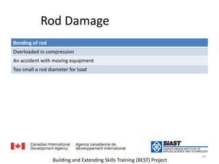 Rod Damageتحطم القضيب   49Building and Extending Skills Training (BEST) Project