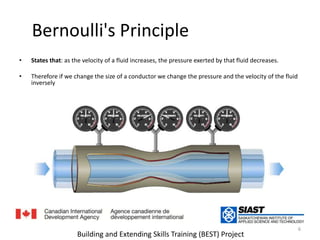 Bernoulli's Principle   قانون بيرنوليStates that: as the velocity of a fluid increases, the pressure exerted by that fluid decreases.ينص على: كلما زادت سرعة السائل كلما نقص الضغط الناتج من السائلTherefore if we change the size of a conductor we change the pressure and the velocity of the fluid inverselyلذلك إذا تغير حجم الناقل (الموصل) كلما تغير الضغط والسرعة بشكل عكسي6Building and Extending Skills Training (BEST) Project
