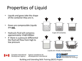 Properties of Liquidخواص السوائل   Liquids and gases take the shape of the container they are in.تأخذ السوائل والغازات شكل الوعاء الموجودة فيهGases are compressible Liquids are not.الغازات قابلة للضغط أما السوائل غير قابلةHydraulic fluid will compress approximately ½%@1000psiIf  there is a pressure differential the fluid will flow from high to low pressureإذا وجد اختلاف في الضغط فإن السائل ينتقل من الضغط العالي إلى الضغط المنخفض8Building and Extending Skills Training (BEST) Project
