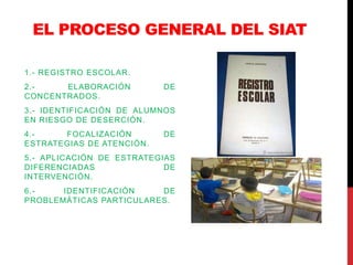 EL PROCESO GENERAL DEL SIAT

1.- REGISTRO ESCOLAR.
2.-    ELABORACIÓN         DE
CONCENTRADOS.
3.- IDENTIFICACIÓN DE ALUMNOS
EN RIESGO DE DESERCIÓN.
4.-    FOCALIZACIÓN        DE
ESTRATEGIAS DE ATENCIÓN.
5.- APLICACIÓN DE ESTRATEGIAS
DIFERENCIADAS              DE
INTERVENCIÓN.
6.-    IDENTIFICACIÓN    DE
PROBLEMÁTICAS PARTICULARES.
 