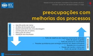 11
preocupações com
melhorias dos processos
o Identificação de metas
o Análise da situação atual
o Desenvolvimento de uma abordagem
o Construção de um plano
o Execução do plano
o Medição dos resultados
ABORDAGENS
o Falta de objetivos de negócios claramente definidos
o Falta de apoio à gestão
o Falta de pessoal ou orçamento
o Pressões quotidianas para entregar produtos em desenvolvimento
o Resistência à mudança
o Desejo de manter o status quo
o Medo de perder influência
OBSTÁCULOS
Mestrado em Ensino de Informática | Universidade de Trás-os-Montes e Alto Douro
ISO 20 000 | Docente: Prof. João Eduardo Quintela A. S. Varajão
www.iso20.webmark.com.pt
 