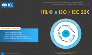 13
ITIL ® e ISO / IEC 20K
Figura 6- Gestão de processos ITIL v3
Adaptado de: (GLOBE, 2011)
o Gestão de Incidentes
o Gestão de Eventos
o Gestão de Problemas
o Gestão de Mudança
o Gestão de Conhecimento
o Gestão de Desenvolvimento e Atualizações
o Serviços de Teste e Validação
o Gestão da Configuração do Sistema
o Gestão de Fornecedores
o Gestão de Nível de Serviços
o Gestão de Catálogos de Serviços
o Gestão de Disponibilidade de Serviços
Mestrado em Ensino de Informática | Universidade de Trás-os-Montes e Alto Douro
ISO 20 000 | Docente: Prof. João Eduardo Quintela A. S. Varajão
www.iso20.webmark.com.pt
 