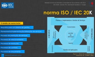 6
Figura 1 – Áreas de processos de TI
Adaptado de : (TURBITT, 2006)
norma ISO / IEC 20K
O âmbito da norma inclui:
Requisitos para um sistema de gestão;
Planeamento/implementação/alteração de serviços ;
Processo de prestação de serviços;
Processos de relacionamento;
Processos de resolução;
Processos de controlo;
Processos de lançamento;
Mestrado em Ensino de Informática | Universidade de Trás-os-Montes e Alto Douro
ISO 20 000 | Docente: Prof. João Eduardo Quintela A. S. Varajão
www.iso20.webmark.com.pt
 
