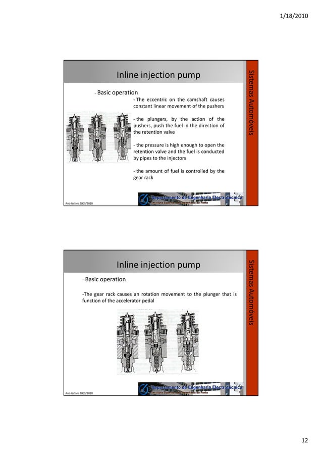 Fuel Injection Systems Diesel PDF