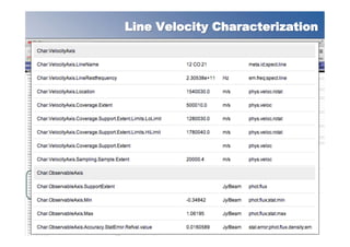 Line Velocity Characterization
 