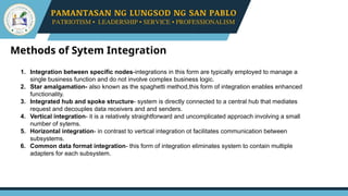 Methods of Sytem Integration
1. Integration between specific nodes-integrations in this form are typically employed to manage a
single business function and do not involve complex business logic.
2. Star amalgamation- also known as the spaghetti method,this form of integration enables enhanced
functionality.
3. Integrated hub and spoke structure- system is directly connected to a central hub that mediates
request and decouples data receivers and and senders.
4. Vertical integration- it is a relatively straightforward and uncomplicated approach involving a small
number of sytems.
5. Horizontal integration- in contrast to vertical integration ot facilitates communication between
subsystems.
6. Common data format integration- this form of integration eliminates system to contain multiple
adapters for each subsystem.
 