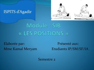 ISPITS d’Agadir
Elaborée par: Présenté aux:
Mme Kamal Meryam Etudiants IP/SM/SF/IA
Semestre 2
 