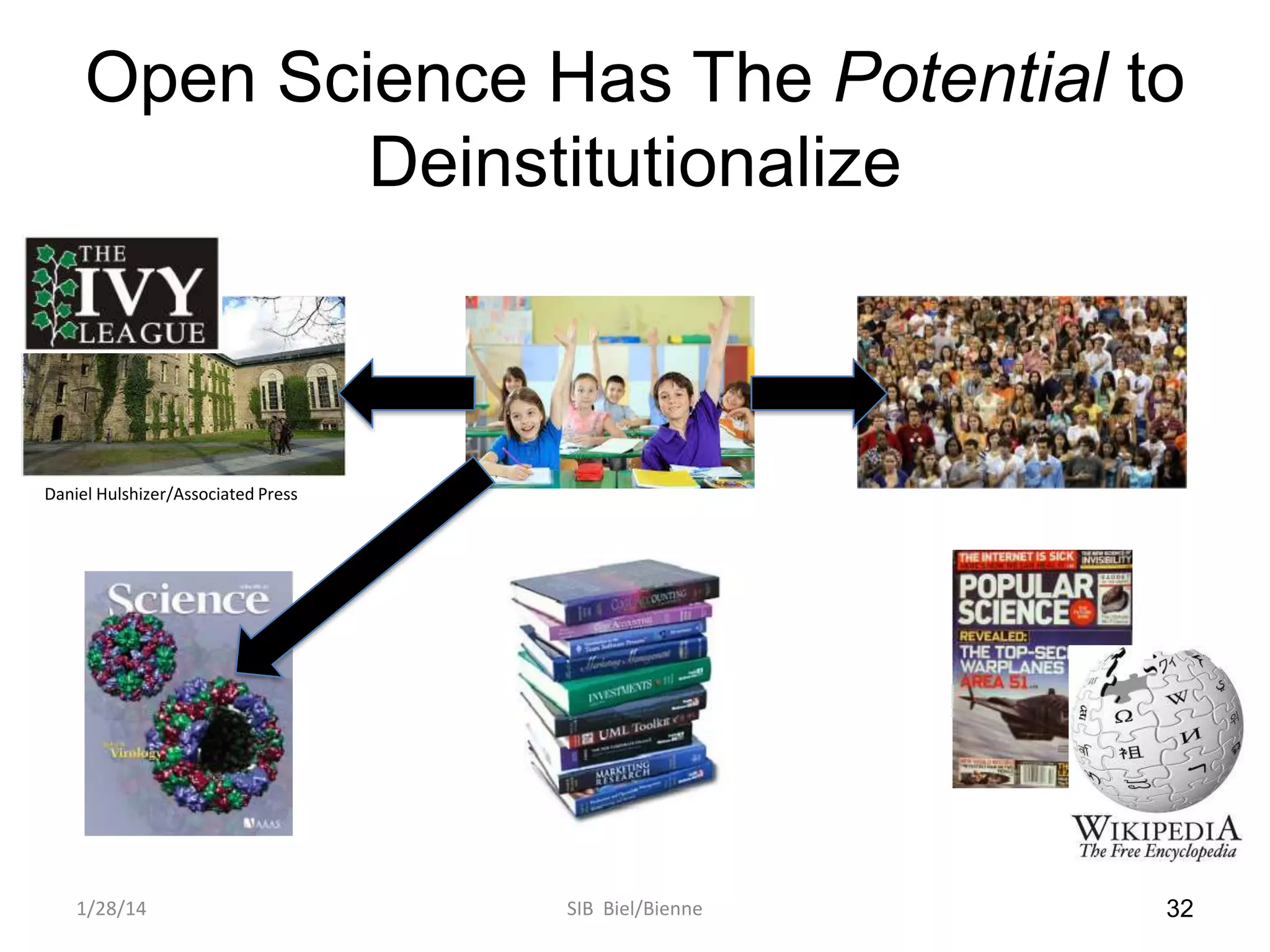 Open Science Has The Potential to
Deinstitutionalize

Daniel Hulshizer/Associated Press

1/28/14

SIB Biel/Bienne

32

 