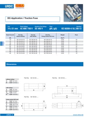 SIBA Fuses DC Traction Fuses - Rail Industry Fuse Links | PDF