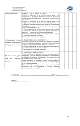 FACULTA DE MEDICINA
              DEPARTAMENTO
           ACADEMICO DE PEDIATRIA


propone el tratamiento.       9. DIARREA Y SUS COMPLICACIONES
                              A) Hace el diagnóstico de un niño con diarrea aguda y sus
                              complicaciones, propone el tratamiento, incluido el pronóstico.
                              Propone alternativas de diagnóstico y tratamiento según referencias
                              actualizadas.
                              B) Hace el diagnóstico de un niño con diarrea aguda y sus
                              complicaciones, propone el tratamiento, incluido el pronóstico.
                              C) Menciona principales complicaciones, planes de tratamiento son
                              incompletos.
                              10. DIARREA PERSISTENTE
                              A) Hace el diagnóstico de un niño con diarrea persistente, propone
                              el tratamiento, incluido el pronóstico. Propone alternativas de
                              diagnóstico y tratamiento según referencias actualizadas.
                              B) Hace el diagnóstico de un niño con diarrea persistente, propone
                              el tratamiento, incluido el pronóstico
                              C) No fundamenta ni explica su diagnóstico.

V. Diagnostica       el dolor 11. DOLOR ABDOMINAL RECURRENTE
                              A) Hace el diagnóstico de un niño con dolor abdominal recurrente,
abdominal recurrente en el propone el tratamiento, incluido el pronóstico. Propone alternativas
niño, propone el tratamiento. de diagnóstico y tratamiento según referencias actualizadas.
                              B) Hace el diagnóstico de un niño con dolor abdominal recurrente,
                              propone el tratamiento, incluido el pronóstico.
                              C) No fundamenta ni explica su diagnóstico.

                            12. INFORMACION PRESENTADA
                            A) La información es pertinente al caso, específico para las
VI.- Sustento bibliográfico interrogantes a resolver, expresada correctamente, con letra legible,
                            no solamente de los textos recomendados, sino también de otras
para    las    capacidades fuentes bibliográficas actualizadas.
                            B) La información es pertinente al caso, específico para las
parciales.
                            interrogantes a resolver, expresada correctamente, con letra legible,
                            de los textos recomendados.
                            C) La información no es pertinente al caso (excesiva o repetitiva),
                            inespecífico para las interrogantes a resolver, expresada
                            incorrectamente, con letra ilegible.




           DOCENTE: ………………………………………………………..GRUPO……………………


           FECHA………………….




                                                                                                    14
 