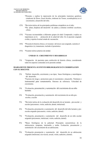 FACULTA DE MEDICINA
   DEPARTAMENTO
ACADEMICO DE PEDIATRIA


              *Presenta y explica la repercusión de los principales trastornos genéticos
               (síndrome de Down, fisura faciales, síndrome de Turner, acondroplasia) en el
               crecimiento y desarrollo del niño.

      12ºd.   *Revisión teórica de los principales problemas ortopédicos en el niño:
              *Pie plano, displasia del desarrollo de cadera y columna vertebral: escoliosis,
               cifosis

      13ºd.   *Vacunas recomendadas a diferentes grupos de edad. Comprende y explica su
              importancia en la      protección de la salud del niño. En el paciente asignado
              evalúa y reporta el actual estado de vacunación.

      14ºd.   *Presenta la historia clínica y el resumen del tercer caso asignado, sustenta el
              diagnóstico (s), tratamiento, incluido el pronóstico.

      15ºd.   *Examen teórico práctico de unidad.

                   UNIDAD II : CRECIMIENTO Y DESARROLLO

      1ºd.    *Asignación de pacientes para confección de historia clínica, considerando
              todos los aspectos contenidos en la presente unidad.

DIARIAMENTE PRESENTA SUSTENTO BIBLIOGRAFICO EN COORDINACION
CON SU DOCENTE

      2ºd.     *Definir: desarrollo, crecimiento y sus tipos; bases fisiológicas y neurológicas
                del desarrollo.
              *Factores de riesgo y protectores para el crecimiento y desarrollo. Técnicas e
              instrumental para somatometría. Patrones de referencia. Velocidad de
              crecimiento.

      3ºd.    *Evaluación, presentación y sustentación del crecimiento de un niño
              lactante.

      4ºd.    *Evaluación, presentación y sustentación del crecimiento de un niño pre-
              escolar y escolar

      5ºd.    *Revisión teórica de la evaluación del desarrollo de un lactante , pre-escolar y
              escolar (psicomotor, visión, audición, dental, intelectual)

      6ºd.    *Evaluación, presentación y sustentación del desarrollo del niño lactante y pre-
              escolar asignado (psicomotor, visión, audición, dental)

      7ºd.    *Evaluación, presentación y sustentación del desarrollo de un niño escolar
              asignado (psicomotor, intelectual, visión, audición, dental).

      8ºd.    *Bases fisiológicas de la pubertad. Principales características de la
              adolescencia: temprana, intermedia y tardía. Evaluación, presentación y
              sustentación del crecimiento de un adolescente.

      9ºd.    *Evaluación presentación y sustentación del desarrollo de un adolescente
              asignado (intelectual, sico-social, sexual, visión, audición y dental).
                                                                                             18
 