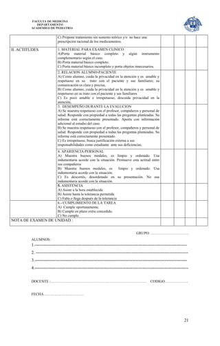 FACULTA DE MEDICINA
            DEPARTAMENTO
         ACADEMICO DE PEDIATRIA


                          C) Propone tratamiento sin sustento teórico y/o no hace una
                          prescripción racional de los medicamentos.

II. ACTITUDES             1. MATERIAL PARA EXAMEN CLINICO
                          A)Porta material básico completo y algún instrumento
                          complementario según el caso.
                          B) Porta material básico completo.
                          C) Porta material básico incompleto y porta objetos innecesarios.
                          2. RELACION ALUMNO-PACIENTE
                          A) Como alumno, cuida la privacidad en la atención y es amable y
                          respetuoso en su trato con el paciente y sus familiares; su
                          comunicación es clara y precisa,
                          B) Como alumno, cuida la privacidad en la atención y es amable y
                          respetuoso en su trato con el paciente y sus familiares
                          C) Es poco amable e irrespetuoso, descuida privacidad en la
                          atención.
                          3. DESEMPEÑO DURANTE LA EVALUCION
                          A) Se muestra respetuoso con el profesor, compañeros y personal de
                          salud. Responde con propiedad a todas las preguntas planteadas. Su
                          informe está correctamente presentado. Aporta con información
                          adicional al estudio del caso.
                          B) Se muestra respetuoso con el profesor, compañeros y personal de
                          salud. Responde con propiedad a todas las preguntas planteadas. Su
                          informe está correctamente presentado.
                          C) Es irrespetuoso, busca justificación externa a sus
                          responsabilidades como estudiante ante sus deficiencias.
                          4. APARIENCIA PERSONAL
                          A) Muestra buenos modales, es limpio y ordenado. Usa
                          indumentaria acorde con la situación. Promueve esta actitud entre
                          sus compañeros
                          B) Muestra buenos modales, es             limpio y ordenado. Usa
                          indumentaria acorde con la situación.
                          C) Es descortés, desordenado en su presentación. No usa
                          indumentaria acorde con la situación.
                          5. ASISTENCIA
                          A) Asiste a la hora establecida
                          B) Asiste hasta la tolerancia permitida
                          C) Falta o llega después de la tolerancia
                          6.- CUMPLIMIENTO DE LA TAREA
                          A) Cumple oportunamente.
                          B) Cumple en plazo extra concedido.
                          C) No cumple.
NOTA DE EXAMEN DE UNIDAD :


                                                                               GRUPO: ………………………….
         ALUMNOS:
         1.-------------------------------------------------------------------------------------------------------
         2. -------------------------------------------------------------------------------------------------------
         3.-------------------------------------------------------------------------------------------------------
         4.--------------------------------------------------------------------------------------------------------


         DOCENTE :……………………………………………………………………                                             CODIGO……………….


         FECHA……………………………




                                                                                                                21
 