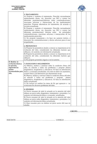 FACULTADA DE MEDICINA
        DEPARTAMENTO
    ACADEMICO PEDIATRÍA



                      5. TRATAMIENTO
                      A) Propone y sustenta el tratamiento. Prescribe racionalmente
                      medicamentos (dosis, vía, duración, usa DCI y conoce las
                      diferentes presentaciones).Informa sobre contraindicaciones,
                      reacciones adversas e interacciones de los medicamentos
                      prescritos. Propone alternativas de tratamiento, de acuerdo a
                      revisión actualizada.
                      B) Propone y sustenta el tratamiento. Prescribe racionalmente
                      medicamentos (dosis, vía, duración, usa DCI y conoce las
                      diferentes presentaciones). Informa sobre       las principales
                      contraindicaciones, reacciones adversas e interacciones de los
                      medicamentos prescritos.
                      C) No propone tratamiento o lo hace sin sustento teórico, o
                      desconoce las contraindicaciones y efectos adversos para el caso
                      en particular.

                      6. PRONOSTICO
                      A) Propone los pronósticos dando a conocer su importancia en la
                      evolución del niño, considerando los diferentes factores que
                      influyen, y lo sustenta con información actualizada.
                      B) Propone los pronósticos dando a conocer su importancia en la
                      evolución del niño, considerando los diferentes factores que
                      influyen.
                      C) No propone pronóstico alguno o no lo sustenta.
 II. Realiza la
 evolución diaria y   7. EVOLUCION Y SEGUIMIENTO
 la epicrisis,        A) Observa, analiza y concluye sobre la condición clínica del
 siguiendo las        niño, en relación a todos sus problemas y propone planes
 pautas               diagnósticos, terapéuticos y educativos. Se basa en información
 recomendadas para    básica y avanzada actualizadas, así como en datos de anamnesis,
 ello.                examen físico y de laboratorio que diariamente recoje.
                      B) Observa, analiza y concluye sobre la condición clínica del niño
                      en relación a todos sus problemas y propone                planes
                      diagnósticos, terapéuticos y educativos. Se basa en información
                      básica actualizada.
                      C) No incluye en análisis los datos de Hc que aparecen o no
                      evoluciona los diversos problemas del niño.

                      8. EPICRISIS
                      A) Previo resumen de todo lo actuado en la atención del niño
                      elabora un juicio sobre diagnóstico, tratamiento y pronóstico. Lo
                      sustenta con información básica y avanzada actualizadas.
                      B) Previo resumen de todo lo actuado en la atención del niño
                      elabora un juicio sobre diagnóstico, tratamiento y pronóstico. Lo
                      sustenta con información básica actualizada.
                      C) Hace resumen pero no elabora un juicio acerca del caso en
                      estudio.


                                                                                      ...GRUPO:………………



DOCENTE: …………………………………………......................... CODIGO:…………………………




                                                        14
 