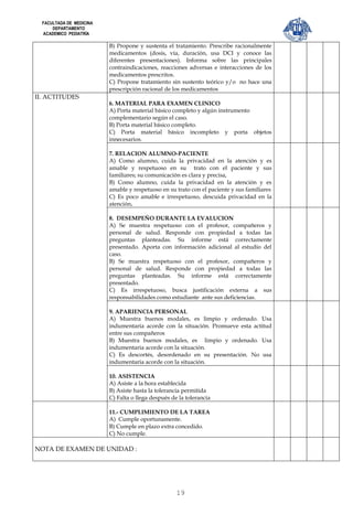 FACULTADA DE MEDICINA
      DEPARTAMENTO
  ACADEMICO PEDIATRÍA

                          B) Propone y sustenta el tratamiento. Prescribe racionalmente
                          medicamentos (dosis, vía, duración, usa DCI y conoce las
                          diferentes presentaciones). Informa sobre las principales
                          contraindicaciones, reacciones adversas e interacciones de los
                          medicamentos prescritos.
                          C) Propone tratamiento sin sustento teórico y/o no hace una
                          prescripción racional de los medicamentos
II. ACTITUDES
                          6. MATERIAL PARA EXAMEN CLINICO
                          A) Porta material básico completo y algún instrumento
                          complementario según el caso.
                          B) Porta material básico completo.
                          C) Porta material básico incompleto y porta objetos
                          innecesarios.

                          7. RELACION ALUMNO-PACIENTE
                          A) Como alumno, cuida la privacidad en la atención y es
                          amable y respetuoso en su trato con el paciente y sus
                          familiares; su comunicación es clara y precisa,
                          B) Como alumno, cuida la privacidad en la atención y es
                          amable y respetuoso en su trato con el paciente y sus familiares
                          C) Es poco amable e irrespetuoso, descuida privacidad en la
                          atención.

                          8. DESEMPEÑO DURANTE LA EVALUCION
                          A) Se muestra respetuoso con el profesor, compañeros y
                          personal de salud. Responde con propiedad a todas las
                          preguntas planteadas. Su informe está correctamente
                          presentado. Aporta con información adicional al estudio del
                          caso.
                          B) Se muestra respetuoso con el profesor, compañeros y
                          personal de salud. Responde con propiedad a todas las
                          preguntas planteadas. Su informe está correctamente
                          presentado.
                          C) Es irrespetuoso, busca justificación externa a sus
                          responsabilidades como estudiante ante sus deficiencias.

                          9. APARIENCIA PERSONAL
                          A) Muestra buenos modales, es limpio y ordenado. Usa
                          indumentaria acorde con la situación. Promueve esta actitud
                          entre sus compañeros
                          B) Muestra buenos modales, es limpio y ordenado. Usa
                          indumentaria acorde con la situación.
                          C) Es descortés, desordenado en su presentación. No usa
                          indumentaria acorde con la situación.

                          10. ASISTENCIA
                          A) Asiste a la hora establecida
                          B) Asiste hasta la tolerancia permitida
                          C) Falta o llega después de la tolerancia

                          11.- CUMPLIMIENTO DE LA TAREA
                          A) Cumple oportunamente.
                          B) Cumple en plazo extra concedido.
                          C) No cumple.

NOTA DE EXAMEN DE UNIDAD :




                                                     19
 