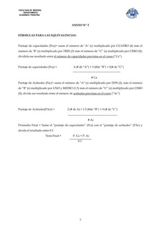 FACULTADA DE MEDICINA
    DEPARTAMENTO
ACADEMICO PEDIATRÍA



                                           ANEXO Nº 2


FÓRMULAS PARA LAS EQUIVALENCIAS:


Puntaje de capacidades (Pca)= sume el número de "A" (s) multiplicado por CUATRO (4) más el
número de "B" (s) multiplicado por TRES (3) más el número de “C” (s) multiplicado por CERO (0);
dividida ese resultado entre el número de capacidades previstas en el curso (“Ca”)


Puntaje de capacidades (Pca) =               4 (# de “A”) + 3 (#de “B”) + 0(# de “C”)


                                                            # Ca
Puntaje de Actitudes (Pac)= sume el número de “A" (s) multiplicado por DOS (2), más el número
de “B" (s) multiplicado por UNO y MEDIO (1.5) más el número de “C” (s) multiplicado por CERO
(0); divida ese resultado entre el número de actitudes previstas en el curso (“Ac”)




Puntaje de Actitudes(PAct) =            2 (# de A) + 1.5 (#de “B”) + 0 (# de “C”)


                                                        # Ac
Promedio Final = Sume el “puntaje de capacidades” (Pca) con el “puntaje de actitudes” (PAc) y
divida el resultado entre 0.3
                        Nota Final =        P. Ca + P. Ac
                                                0.3




                                                 9
 