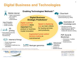Digital Business and Technologies
3
Digital customer
experience more
important than
product or business
model innovation
Speed is displacing
cost as main criteria
for buying services
(and products)
Augmented human action/
decision-making is
mainstreamed
Digital Business
Strategic Predictions*
*Gartner (2014). Top 10 Strategic Predictions for 2015 and Beyond: Digital Business Is Driving 'Big Change'.
**McKinsey (2013). Disruptive technologies: Advances that will transform life, business, and the global economy
• Disruptive business
developed by an algorithm
• Digital assistants will be
trusted with decision-making
Cloud tech
3D
printing
Next-gen genomics
Internet of things
Automation of
knowledge work
Mobile internet
Enabling Technologies/ Methods**
• Smart infrastructure
• Industry 4.0
• Preventative healthcare (e.g.
wearables)
• Hyper-customisation
(incl. location)
• Payments
anytime/where
• Personalised production
part of extended
manufacturing
Advanced
robotics
P2P, Social &
Blockchain
User Empathy
• Design thinking
• Social innovation
• Anonymous / trustless
transactions
• Social economy
• Industry 4.0
• Assistive devices
• Democratising access to
supercomputing (e.g. AWS)
 