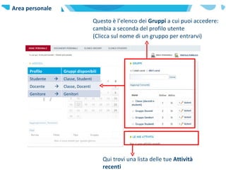 Area personale Questo è l’elenco dei  Gruppi  a cui puoi accedere: cambia a seconda del profilo utente (Clicca sul nome di un gruppo per entrarvi) Qui trovi una lista delle tue  Attività recenti Profilo Gruppi disponibili Studente   Classe, Studenti Docente   Classe, Docenti Genitore   Genitori 