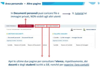Area personale  –  Altre pagine In  Documenti personali  puoi caricare file e immagini privati, NON visibili agli altri utenti V.  tutorial  ivi Apri le ultime due pagine per consultare l’ elenco , rispettivamente, dei  docenti  e degli  studenti  iscritti a  SiB , nonché per  reperire i loro contatti 