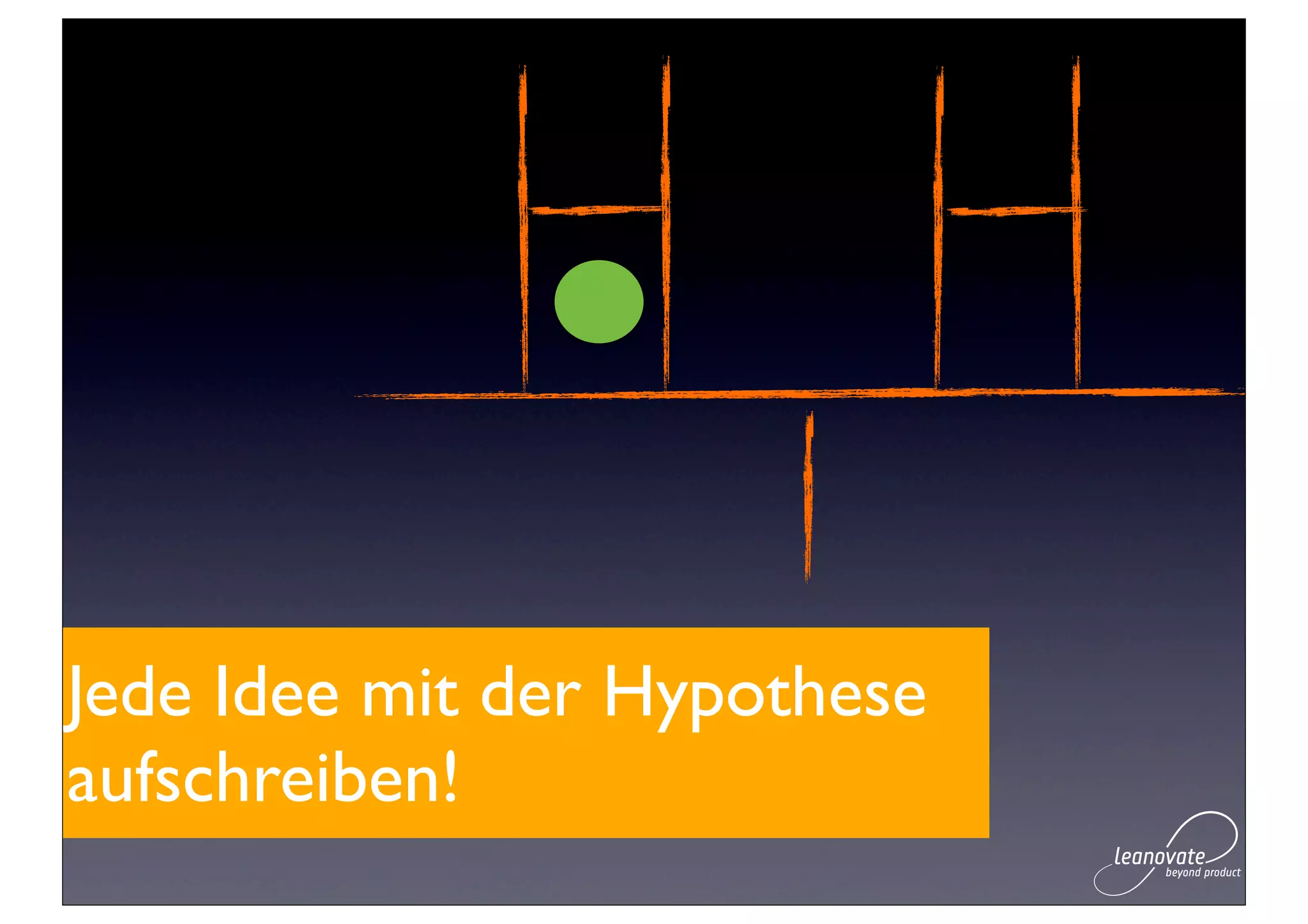 Jede Idee mit der Hypothese
aufschreiben!
 