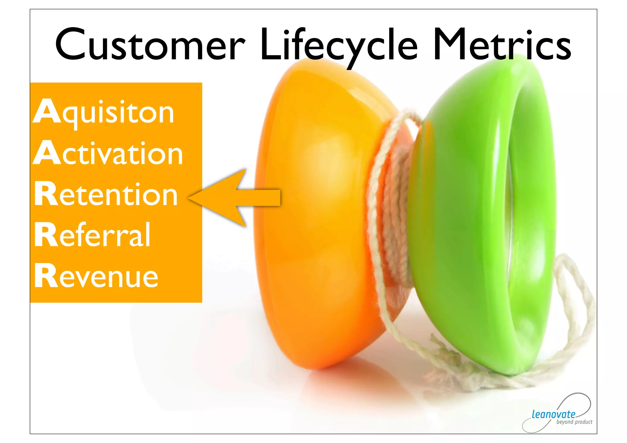 Customer Lifecycle Metrics
Aquisiton
Activation
Retention
Referral
Revenue
 