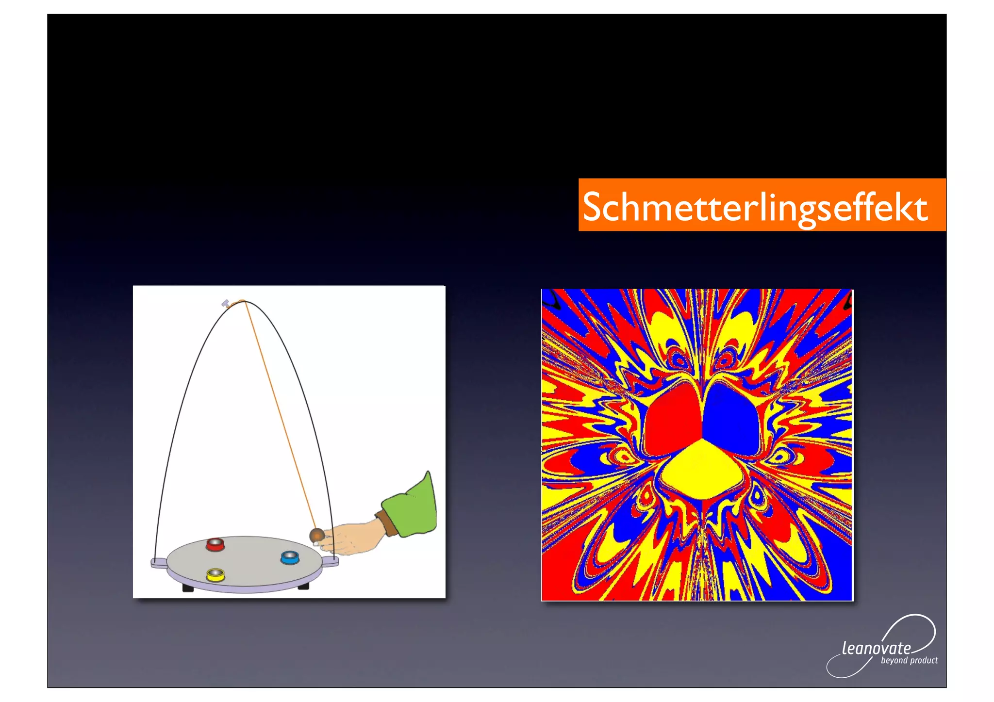 Schmetterlingseffekt
 