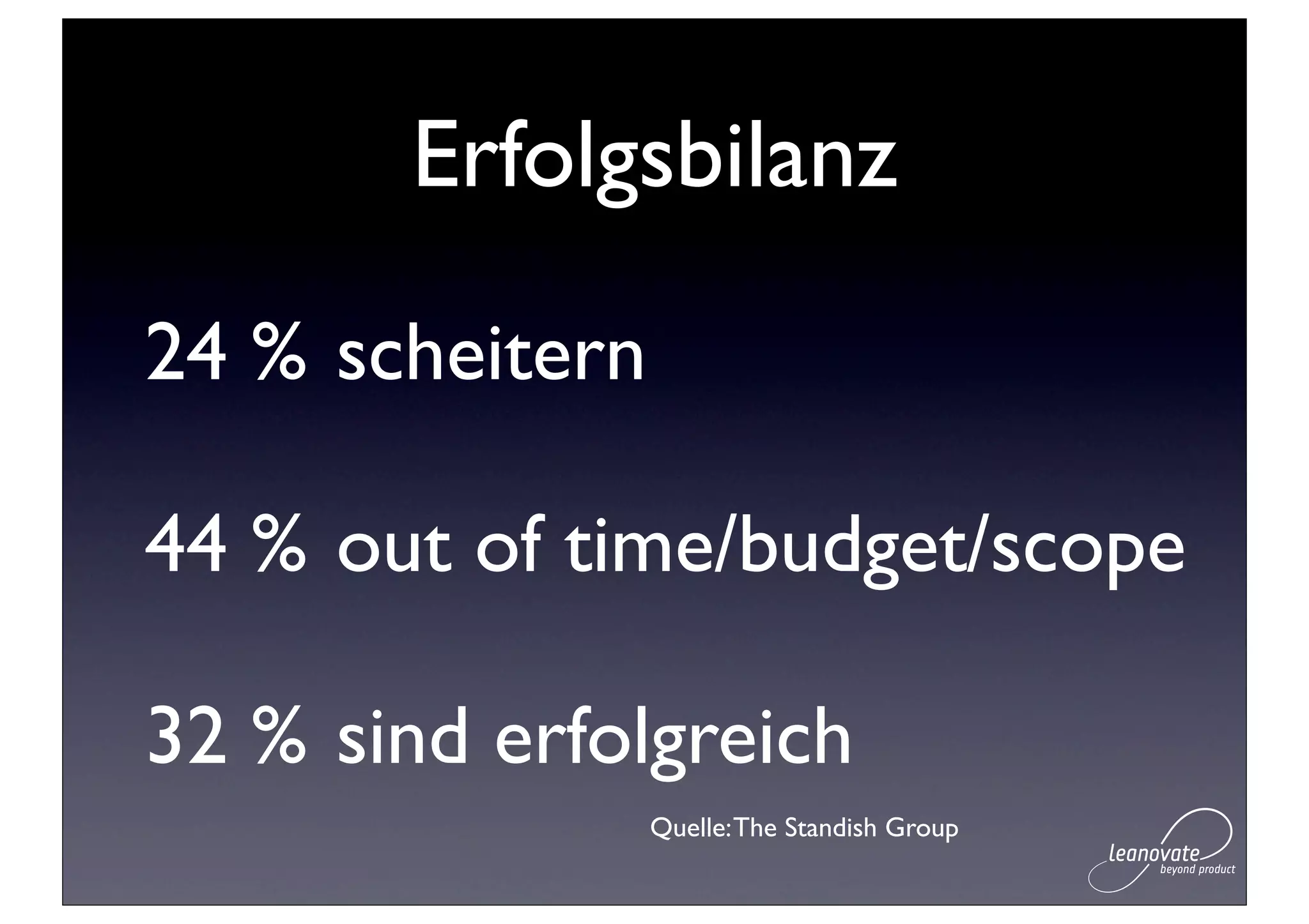 Erfolgsbilanz
24 % scheitern

44 % out of time/budget/scope

32 % sind erfolgreich
                 Quelle: The Standish Group
 