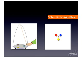 Schmetterlingseffekt
 