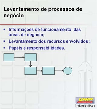 Levantamento de processos de
negócio

 Informações de funcionamento das
  áreas de negocio;
 Levantamento dos recursos envolvidos ;
 Papéis e responsabilidades.
 