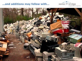 ...and additions may follow with… Source: http://www.flickr.com/photos/techbirmingham /345897594/   