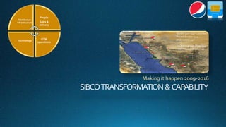 SIBCOTRANSFORMATION&CAPABILITY
Making it happen 2009-2016
Distribution
Infrastructure
People
Sales &
delivery
GTM
operations
Technology
Market Size =24K customers
Pre sell Routes= 144
DSD routes= 44
Total distribution fleet=255
Total delivery routes =220
 