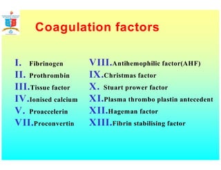 Coagulation factors 
I. Fibrinogen 
II. Prothrombin 
III.Tissue factor 
IV.Ionised calcium 
V. Proaccelerin 
VII.Proconvertin 
VIII.Antihemophilic factor(AHF) 
IX.Christmas factor 
X. Stuart prower factor 
XI.Plasma thrombo plastin antecedent 
XII.Hageman factor 
XIII.Fibrin stabilising factor 
 