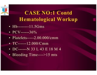 CASE NO:1 Contd 
Hematological Workup 
• Hb--------11.5Gms 
• PCV------36% 
• Platelets-----2.00.000/cmm 
• TC------12.000/Cmm 
• DC------N 33 L 43 E 18 M 4 
• Bleeding Time----15 mts 
 
