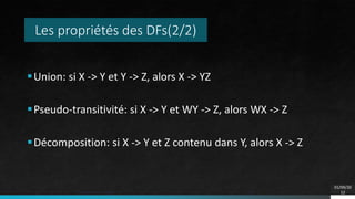 Les propriétés des DFs(2/2)
Union: si X -> Y et Y -> Z, alors X -> YZ
Pseudo-transitivité: si X -> Y et WY -> Z, alors W...