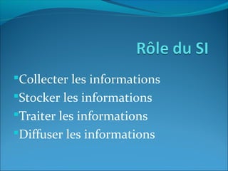 Collecter les informations
Stocker les informations
Traiter les informations
Diffuser les informations
 