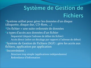 Système utilisé pour gérer les données d’un disque
(disquette, disque dur, CD-Rom, …)
Un fichier = une suite ordonnée de données
2 types d’accès aux données d’un fichier
Séquentiel (depuis l’adresse de début du fichier)
Accès direct (selon un décalage par rapport à l’adresse de début)
Système de Gestion de Fichiers (SGF) : gère les accès aux
fichiers, application par application
Inconvénient :
Structure trop simple (applications indépendantes)
Redondance d’information
 