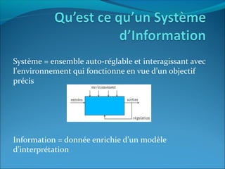 Système = ensemble auto-réglable et interagissant avec
l’environnement qui fonctionne en vue d’un objectif
précis
Information = donnée enrichie d’un modèle
d’interprétation
 