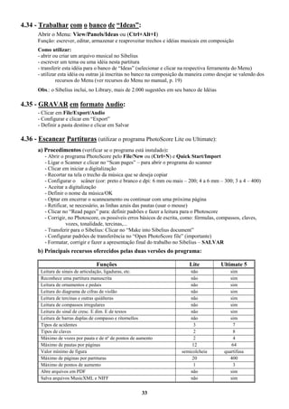 33
4.34 - Trabalhar com o banco de “Ideas”:
Abrir o Menu: View/Panels/Ideas ou (Ctrl+Alt+I)
Função: escrever, editar, armazenar e reaproveitar trechos e idéias musicais em composição
Como utilizar:
- abrir ou criar um arquivo musical no Sibelius
- escrever um tema ou uma idéia nesta partitura
- transferir esta idéia para o banco de “Ideas” (selecionar e clicar na respectiva ferramenta do Menu)
- utilizar esta idéia ou outras já inscritas no banco na composição da maneira como desejar se valendo dos
recursos do Menu (ver recursos do Menu no manual, p. 19)
Obs.: o Sibelius inclui, no Library, mais de 2.000 sugestões em seu banco de Idéias
4.35 - GRAVAR em formato Audio:
- Clicar em File/Export/Audio
- Configurar e clicar em “Export”
- Definir a pasta destino e clicar em Salvar
4.36 - Escanear Partituras (utilizar o programa PhotoScore Lite ou Ultimate):
a) Procedimentos (verificar se o programa está instalado):
- Abrir o programa PhotoScore pelo File/New ou (Ctrl+N) e Quick Start/Import
- Ligar o Scanner e clicar no “Scan pages” – para abrir o programa do scanner
- Clicar em iniciar a digitalização
- Recortar na tela o trecho da música que se deseja copiar
- Configurar o scâner (cor: preto e branco e dpi: 6 mm ou mais – 200; 4 a 6 mm – 300; 3 a 4 – 400)
- Aceitar a digitalização
- Definir o nome da música/OK
- Optar em encerrar o scanneamento ou continuar com uma próxima página
- Retificar, se necessário, as linhas azuis das pautas (usar o mouse)
- Clicar no “Read pages” para: definir padrões e fazer a leitura para o Photoscore
- Corrigir, no Photoscore, os possíveis erros básicos de escrita, como: fórmulas, compassos, claves,
vozes, tonalidade, tercinas,...
- Transferir para o Sibelius: Clicar no “Make into Sibelius document”
- Configurar padrões de transferência no “Open PhotoScore file” (importante)
- Formatar, corrigir e fazer a apresentação final do trabalho no Sibelius – SALVAR
b) Principais recursos oferecidos pelas duas versões do programa:
Funções Lite Ultimate 5
Leitura de sinais de articulação, ligaduras, etc. não sim
Reconhece uma partitura manuscrita não sim
Leitura de ornamentos e pedais não sim
Leitura do diagrama de cifras de violão não sim
Leitura de tercinas e outras quiálteras não sim
Leitura de compassos irregulares não sim
Leitura do sinal de cresc. E dim. E de textos não sim
Leitura de barras duplas de compasso e ritornellos não sim
Tipos de acidentes 3 7
Tipos de claves 2 8
Máximo de vozes por pauta e de nº de pontos de aumento 2 4
Máximo de pautas por páginas 12 64
Valor mínimo de figura semicolcheia quartifusa
Máximo de páginas por partituras 20 400
Máximo de pontos de aumento 1 3
Abre arquivos em PDF não sim
Salva arquivos MusicXML e NIFF não sim
 