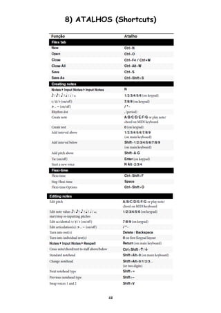 44
8) ATALHOS (Shortcuts)
 