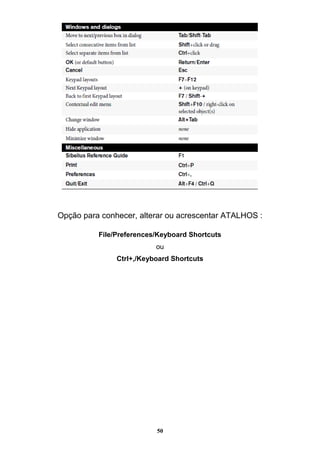 50
Opção para conhecer, alterar ou acrescentar ATALHOS :
File/Preferences/Keyboard Shortcuts
ou
Ctrl+,/Keyboard Shortcuts
 