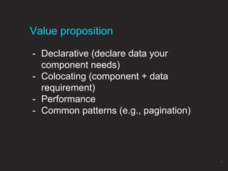 - Declarative (declare data your
component needs)
- Colocating (component + data
requirement)
- Performance
- Common patterns (e.g., pagination)
Value proposition
9
 