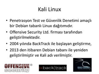 Kali Linux – Applications Menüsü
 