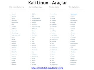 Kali Linux - Araçlar
https://tools.kali.org/tools-listing
 