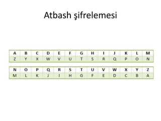 Atbash şifrelemesi
 