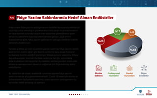 SİBER FİDYE 2020 RAPORU
Araştırmalar fidye yazılım saldırganlarının hedefleri konusunda sektörel bir
seçiciliğe sahip olmadığını gösterse de en fazla zararı oluşturabilecekleri
ve fidye ödemek zorunda kalacak olan sektörlere yöneldiklerini işaret
ediyor.Bu sektörlerin başında üretim sektörü geliyor. 2020 yılının
istatistiklerine göre, fidye yazılım saldırılarının yaklaşık dörtte biri üretim
sektörünü hedef alıyor.
Yandaki grafikte yer alan üç sektöre yapılan saldırılar, fidye yazılımı tehdit
aktörlerinin, üretim ağları gibi kesinti sürelerine karşı düşük toleranslı
kurbanlara öncelik verdiğini gösteriyor. Yüksek çalışma sürelerine ihtiyaç
duyan kuruluşlar, üretimin durması nedeniyle her gün milyonlarca
dolar kaybetme riski taşıyorlar. Bu nedenle, verilere yeniden erişim elde
etmek ve operasyonların devamını sağlamak için fidye ödemeyi kabul
edebiliyorlar.
Bu sektörlere ek olarak, akademik kurumlara yapılan fidye yazılımı
saldırılarında da artış gözlemlenmektedir. Covid-19 nedeniyle okullar ve
üniversitelerin faaliyetlerini çevrimiçi alana taşımaları saldırganların bu
kurumları hedef almasına yol açmıştır.
Fidye Yazılım Saldırılarında Hedef Alınan Endüstriler
%17
%25
%45
%13
Profesyonel
Hizmetler
Üretim
Sektörü
Diğer
Sektörler
Devlet
Kurumları
4.4
 