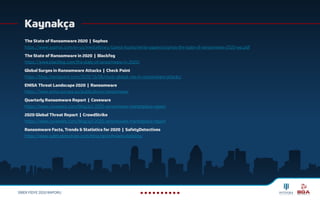 SİBER FİDYE 2020 RAPORU
Kaynakça
The State of Ransomware 2020 | Sophos
https://www.sophos.com/en-us/medialibrary/Gated-Assets/white-papers/sophos-the-state-of-ransomware-2020-wp.pdf
Global Surges in Ransomware Attacks | Check Point
https://blog.checkpoint.com/2020/10/06/study-global-rise-in-ransomware-attacks/
2020 Global Threat Report | CrowdStrike
https://www.coveware.com/blog/q3-2020-ransomware-marketplace-report
The State of Ransomware in 2020 | Blackfog
https://www.blackfog.com/the-state-of-ransomware-in-2020/
ENISA Threat Landscape 2020 | Ransomware
https://www.enisa.europa.eu/publications/ransomware
Quarterly Ransomware Report | Coveware
https://www.coveware.com/blog/q3-2020-ransomware-marketplace-report
Ransomware Facts, Trends & Statistics for 2020 | SafetyDetectives
https://www.safetydetectives.com/blog/ransomware-statistics/
 